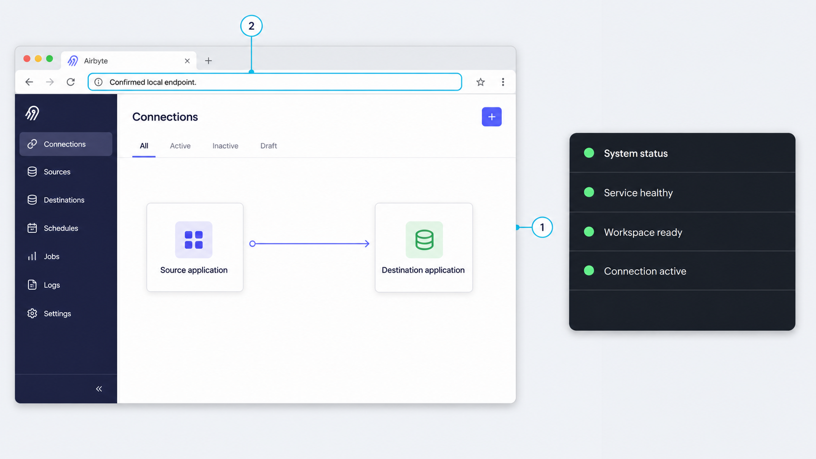 Browser and service status views used to confirm a local Airbyte deployment.