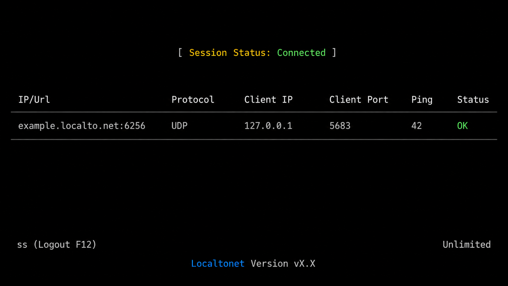 Localtonet console showing a connected UDP tunnel to a local CoAP port.