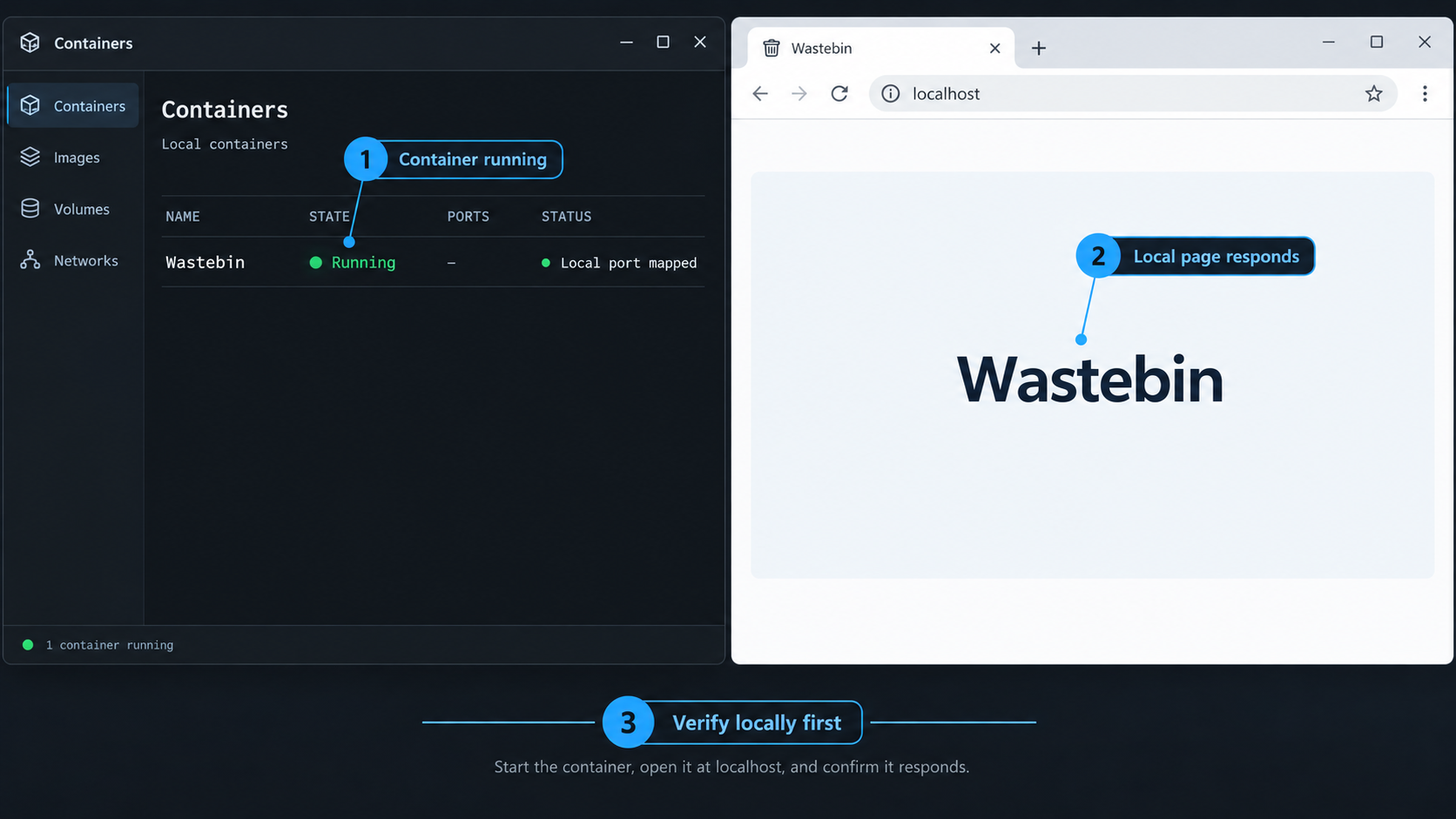 A running Wastebin container and its page responding through a local browser address.