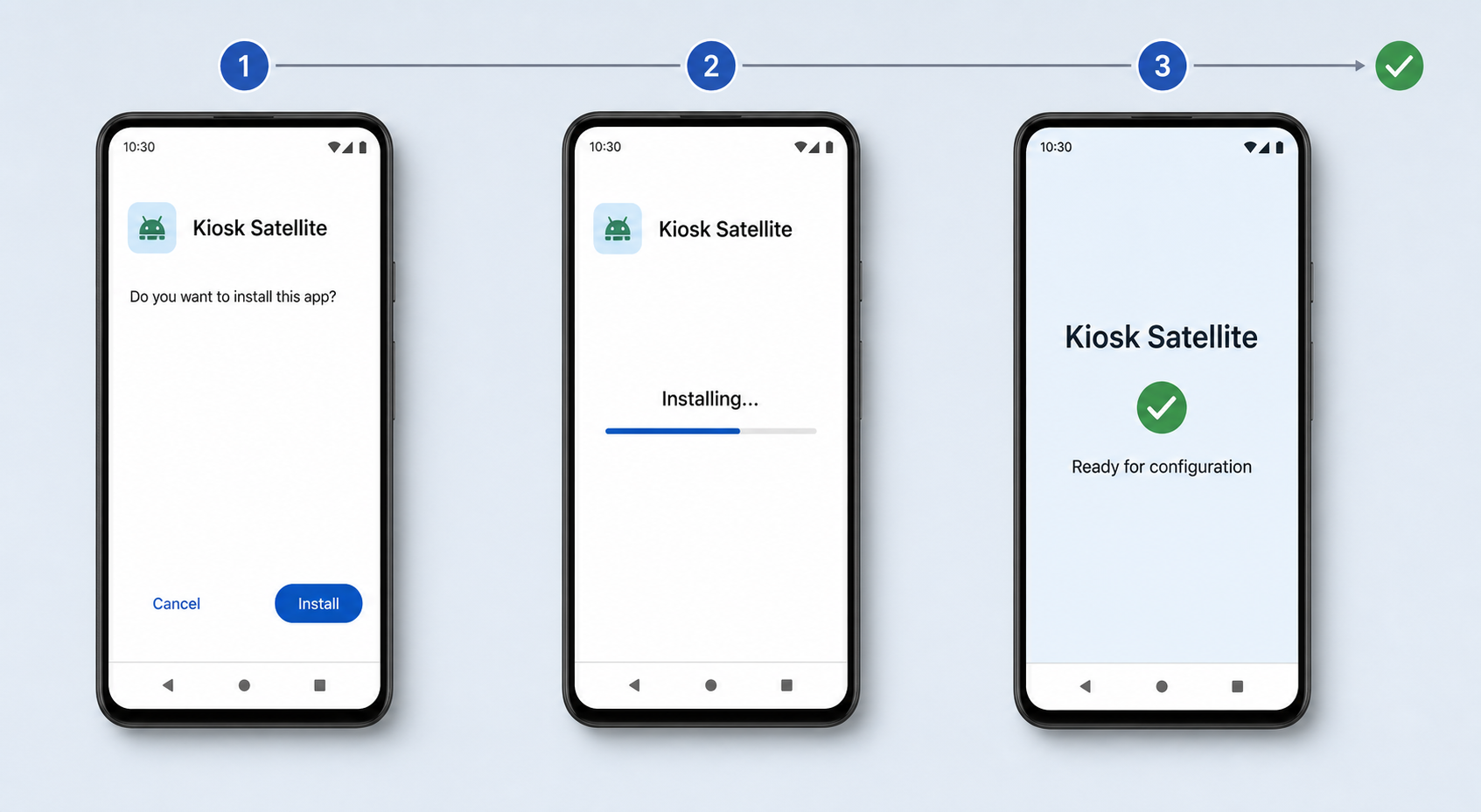 Three Android screens showing the Kiosk Satellite installation sequence.