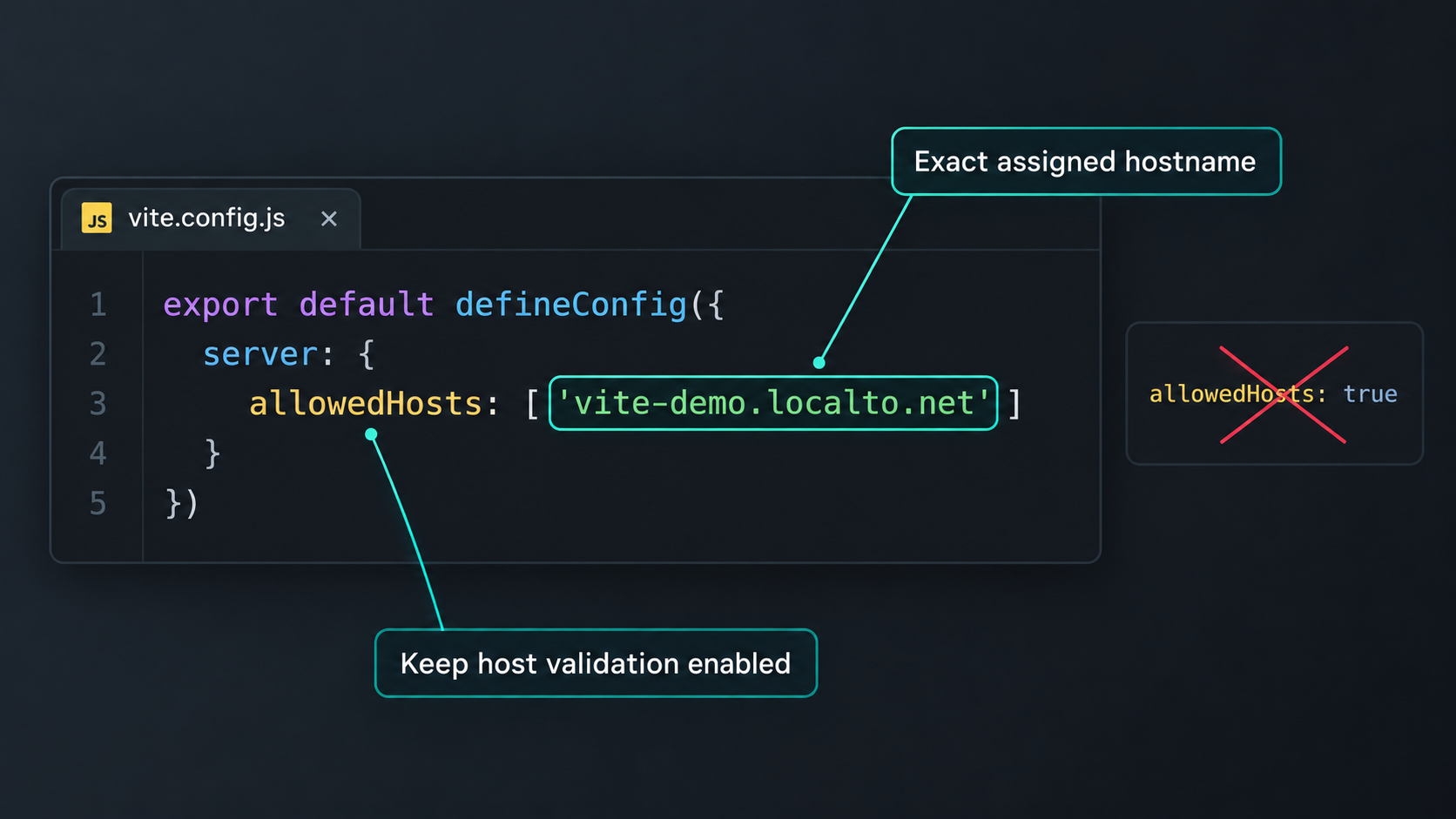 Vite configuration allows one exact Localtonet hostname in server.allowedHosts.