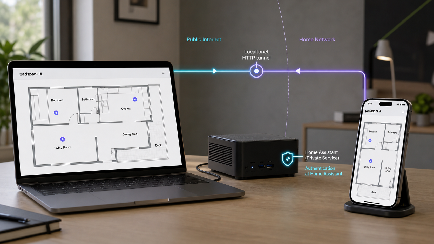 A remote phone reaches a padspanHA floor plan in Home Assistant through a Localtonet HTTP tunnel.