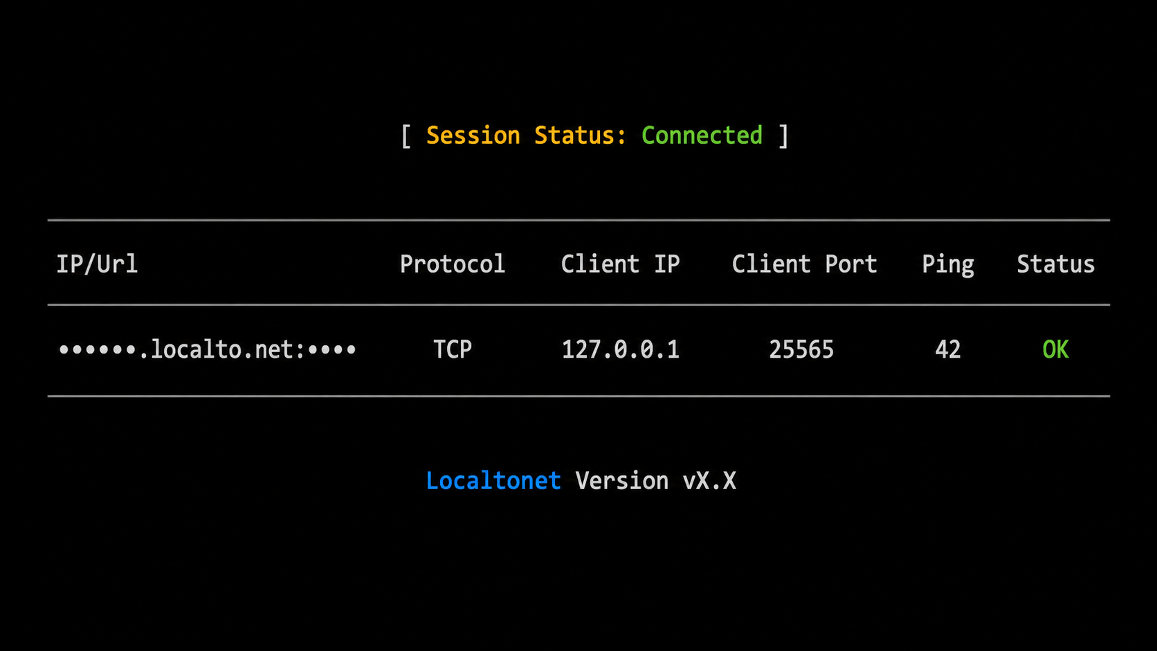 Localtonet console showing a connected TCP tunnel to 127.0.0.1 port 25565.