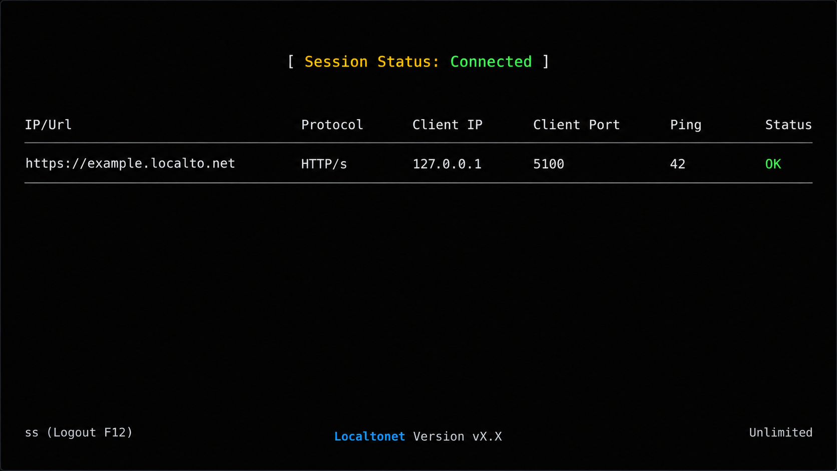 Localtonet console showing a connected HTTP tunnel to Password Pusher on port 5100.