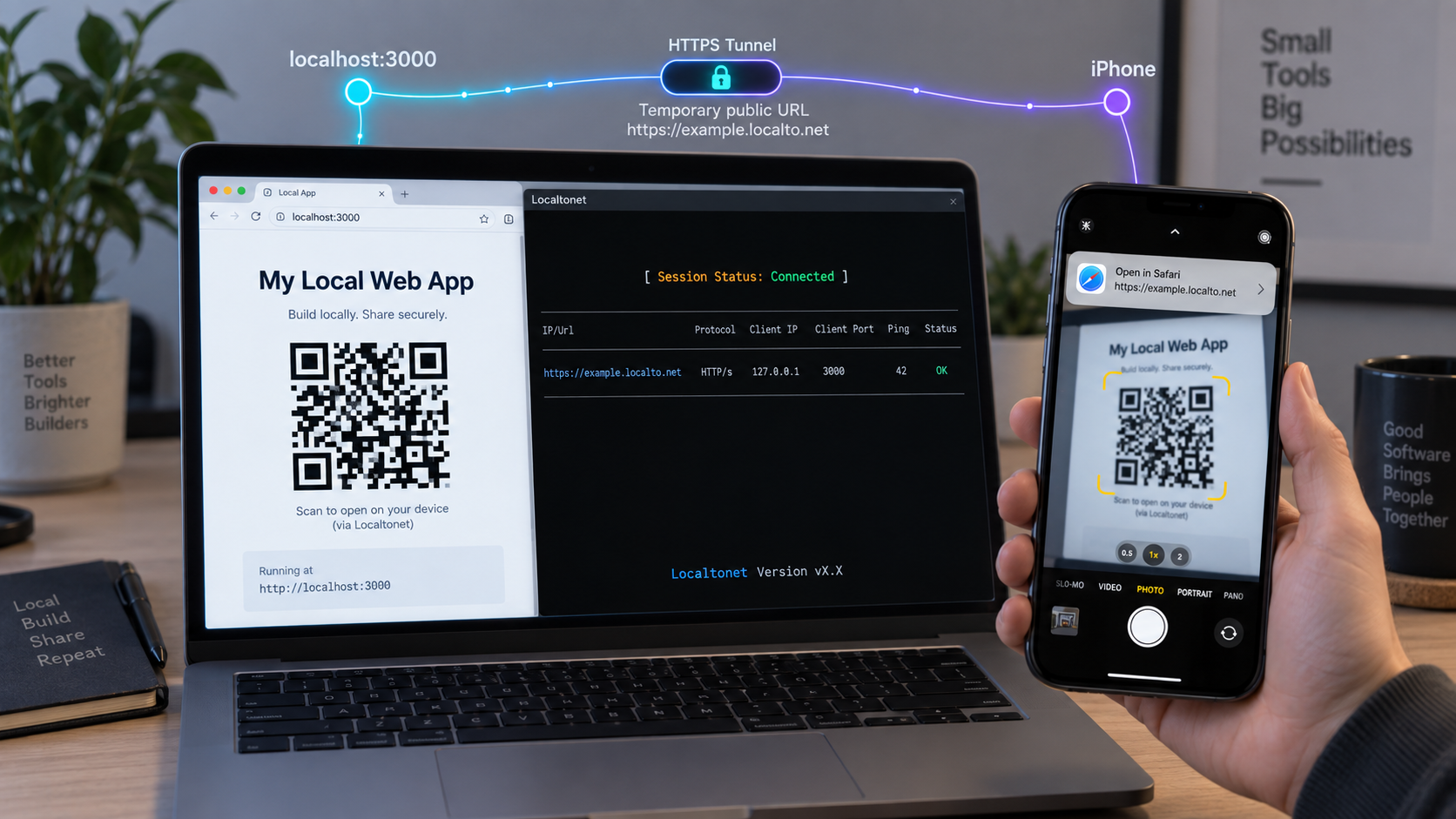 An iPhone scans a QR code for a Localtonet HTTPS tunnel displayed on a developer laptop.