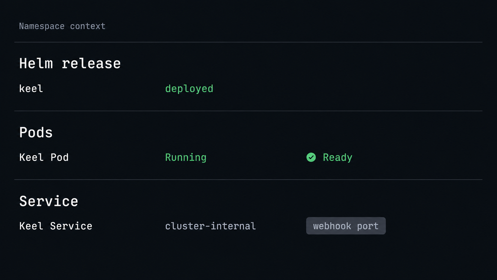 Terminal verification view showing the Keel Helm release, running Pod, and Kubernetes Service.
