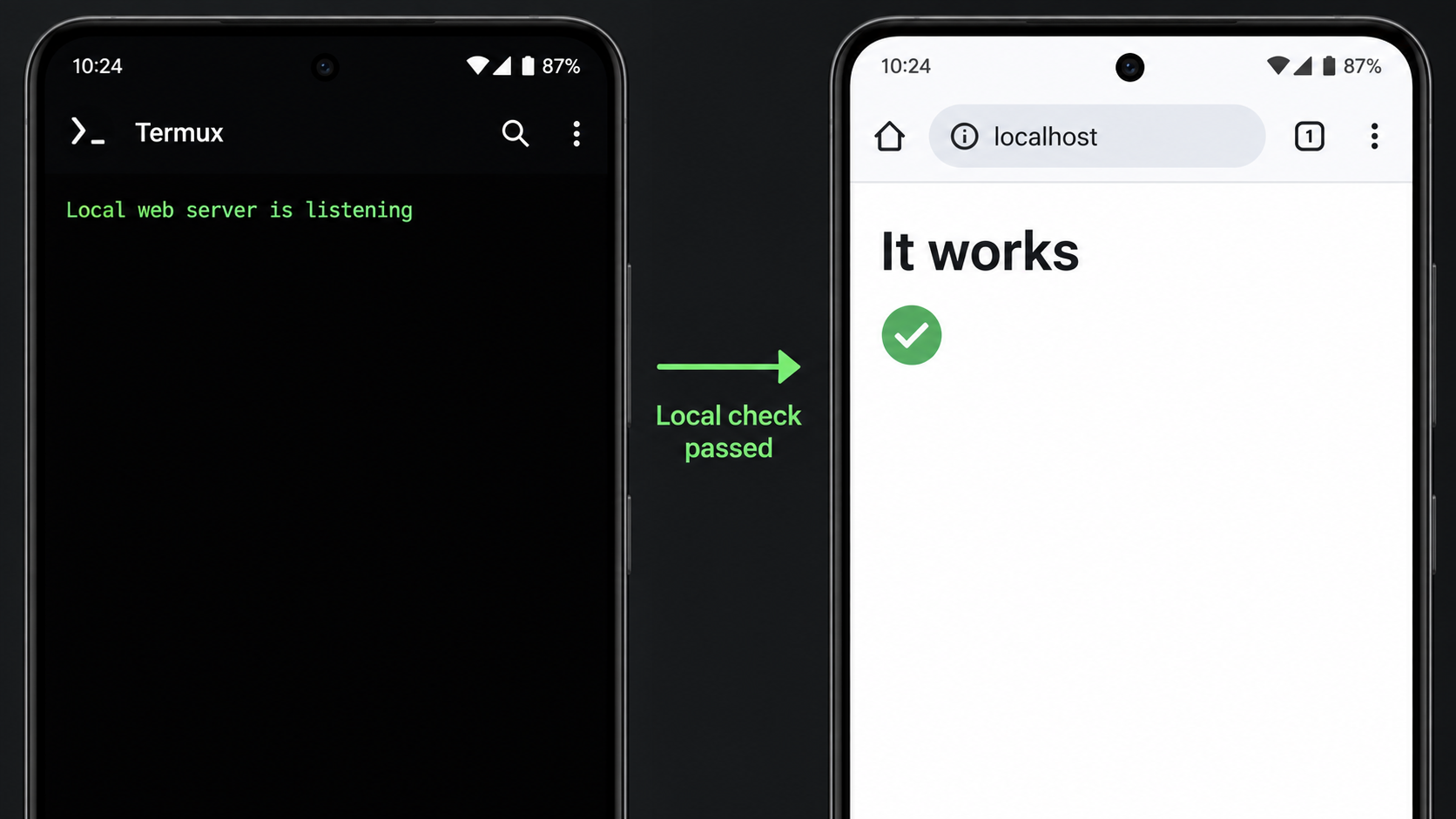 Termux server status beside an Android browser successfully loading the local service.
