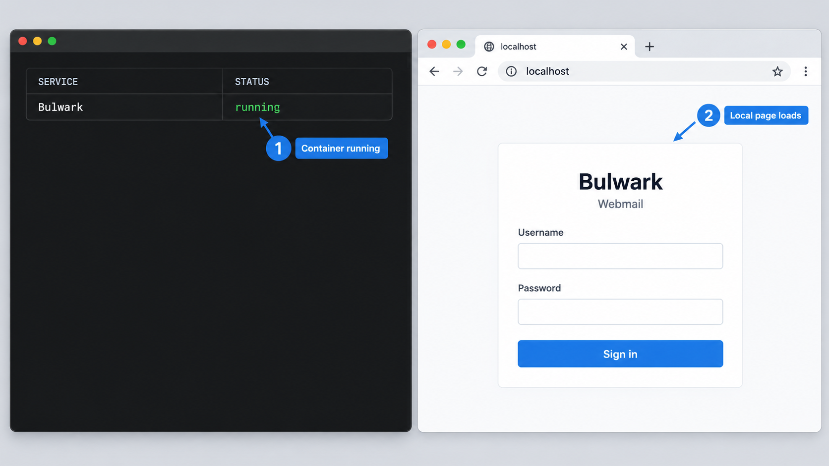 Docker Compose reports Bulwark running while its web interface loads through localhost.