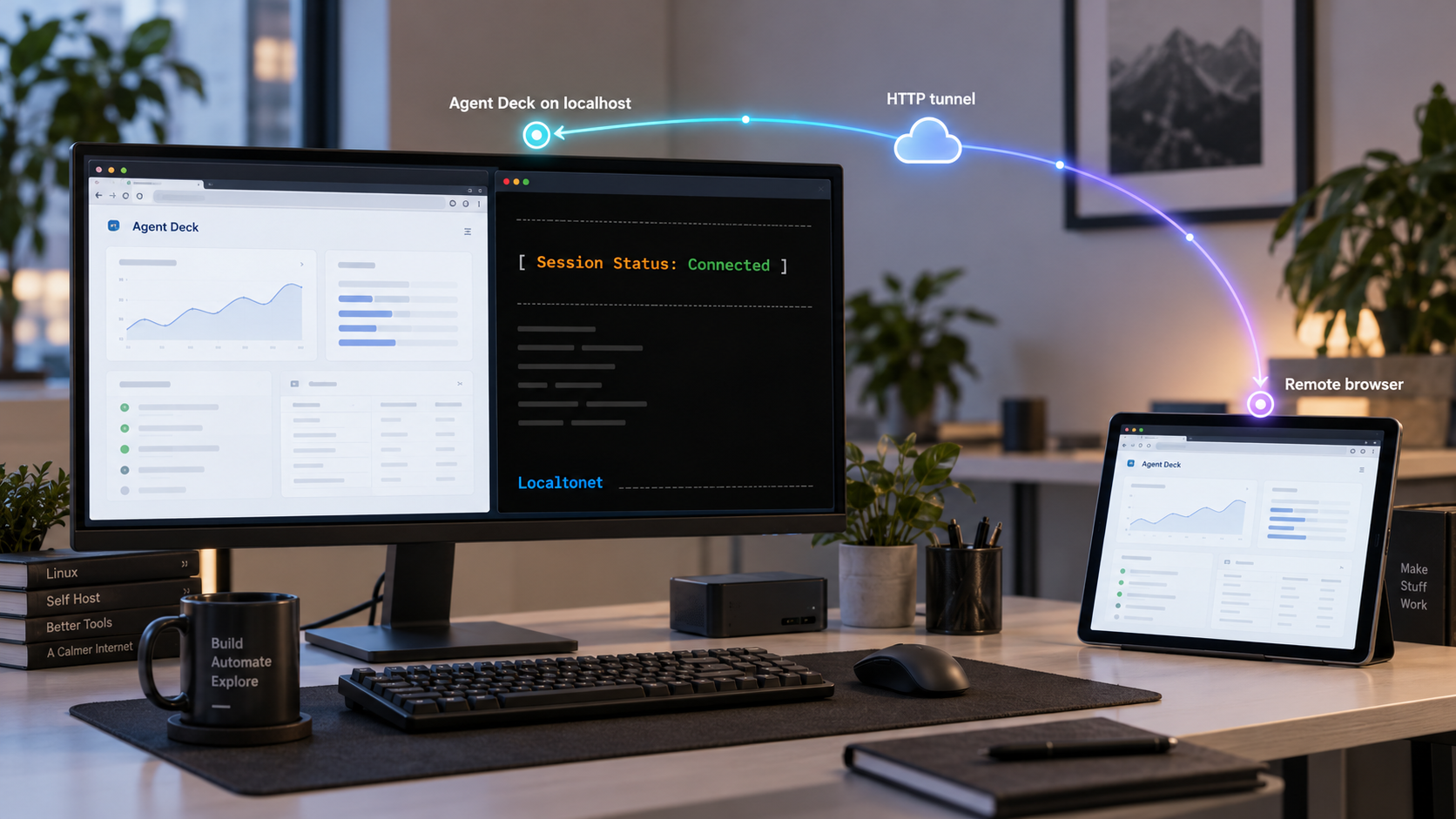 Linux workstation running Agent Deck locally with a Localtonet path to a remote browser.