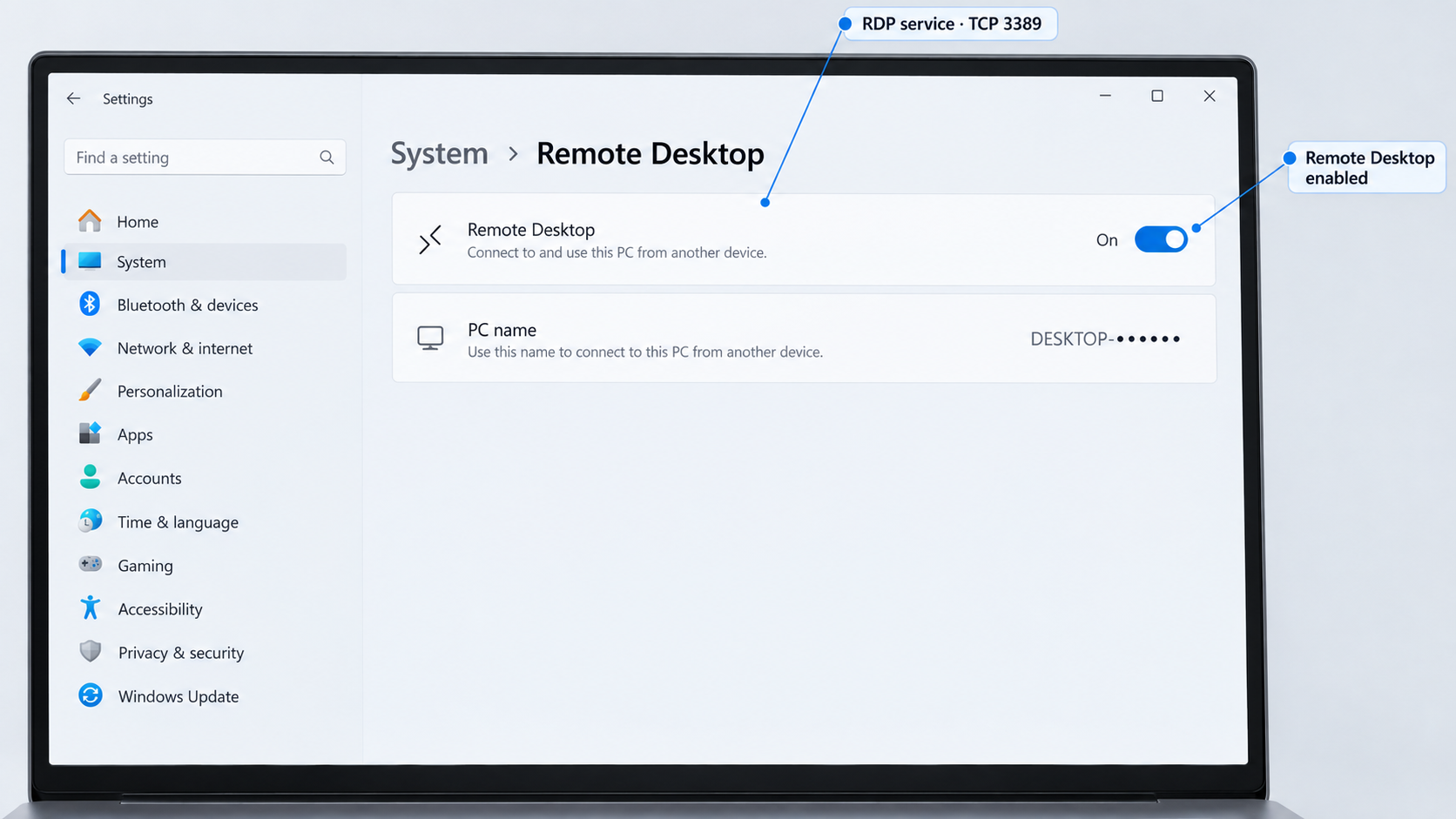 Windows 11 Remote Desktop settings with Remote Desktop enabled.