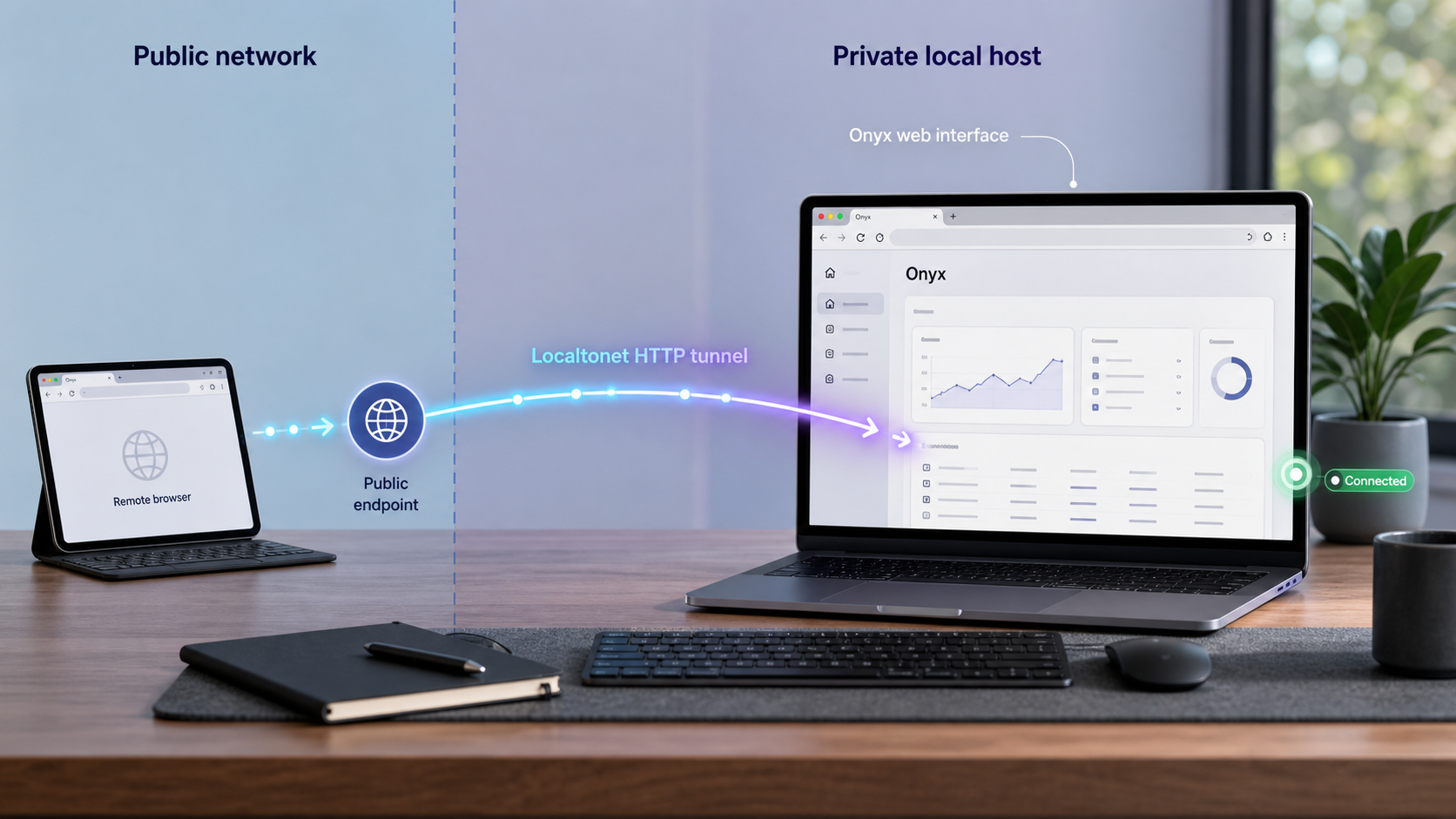 Remote browser traffic reaching a locally hosted Onyx interface through a Localtonet HTTP tunnel.
