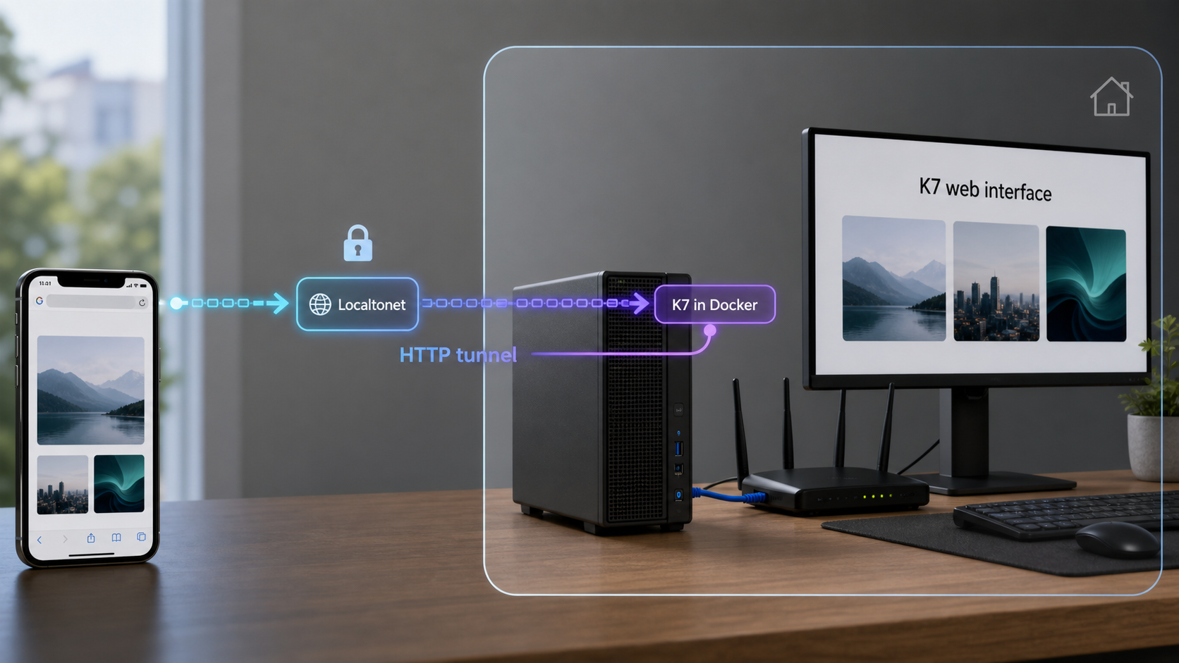 A remote phone reaches a Docker-hosted K7 web interface through a Localtonet HTTP tunnel.