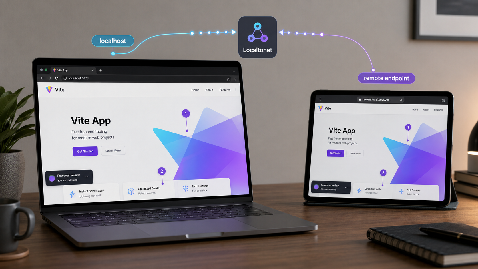 A local Vite app with Frontman connected to a remote reviewer through Localtonet.