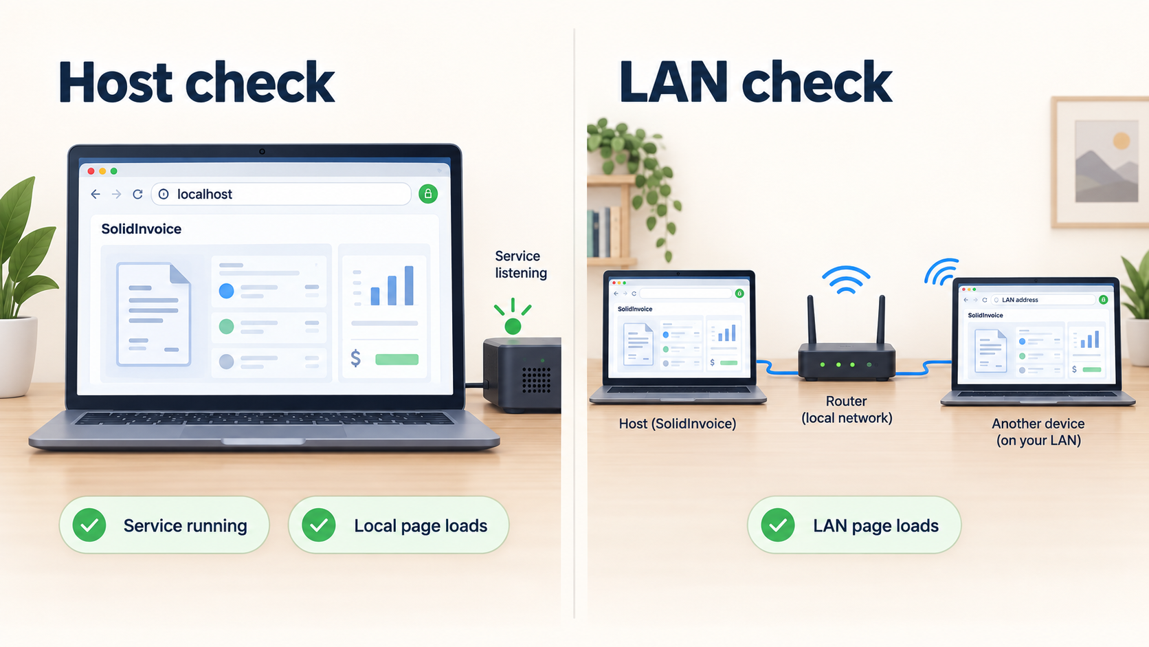 SolidInvoice is tested first on its host and then from another device on the local network.