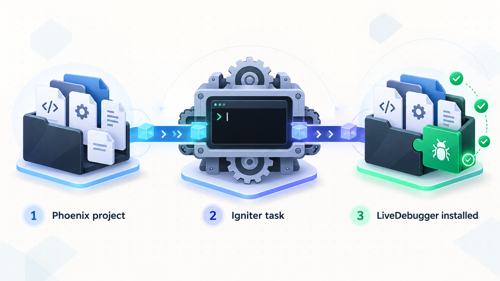 Igniter transforms a Phoenix project into one configured with LiveDebugger.