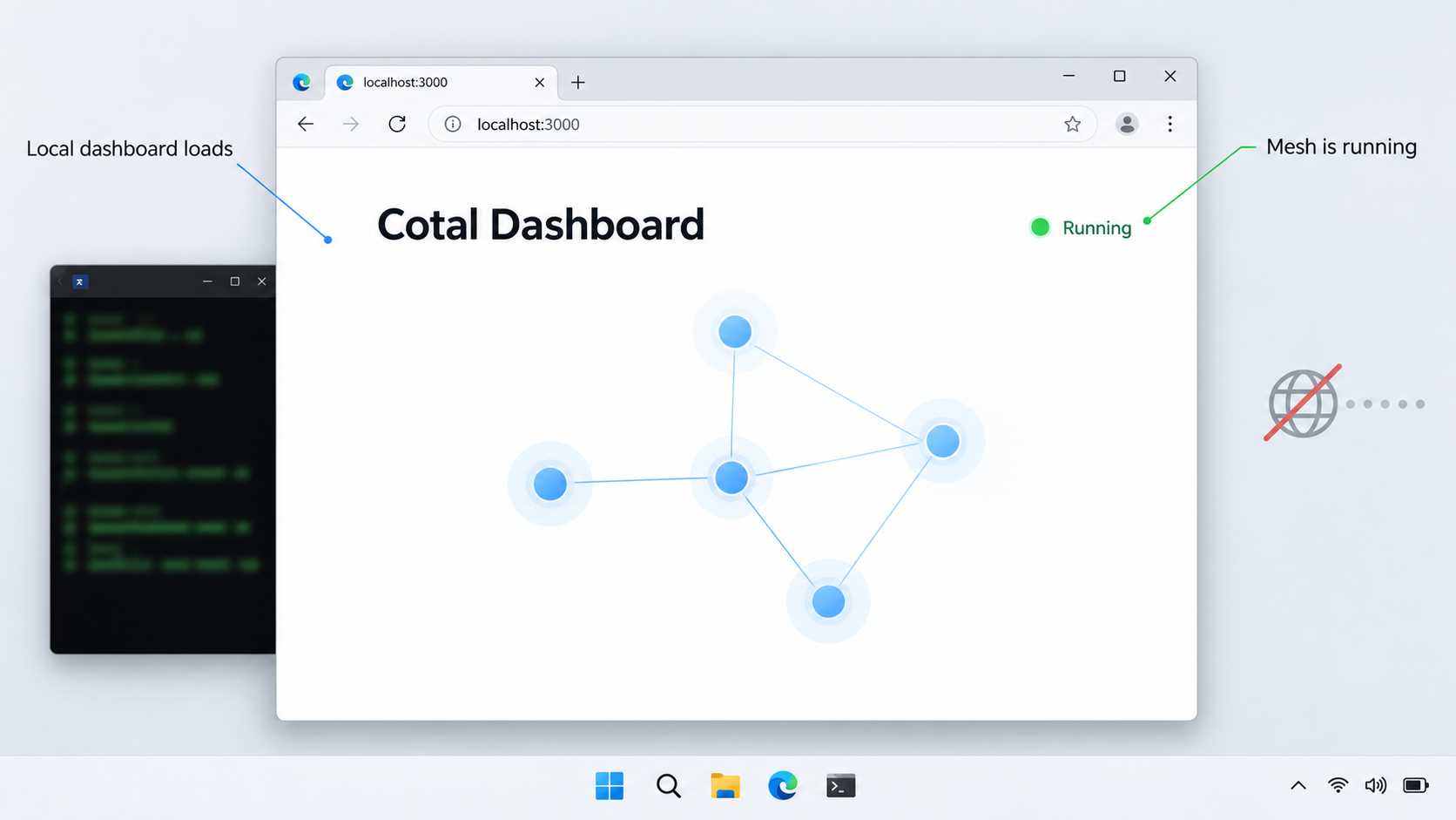 Cotal dashboard loading from localhost on Windows with a running status before tunnel creation.