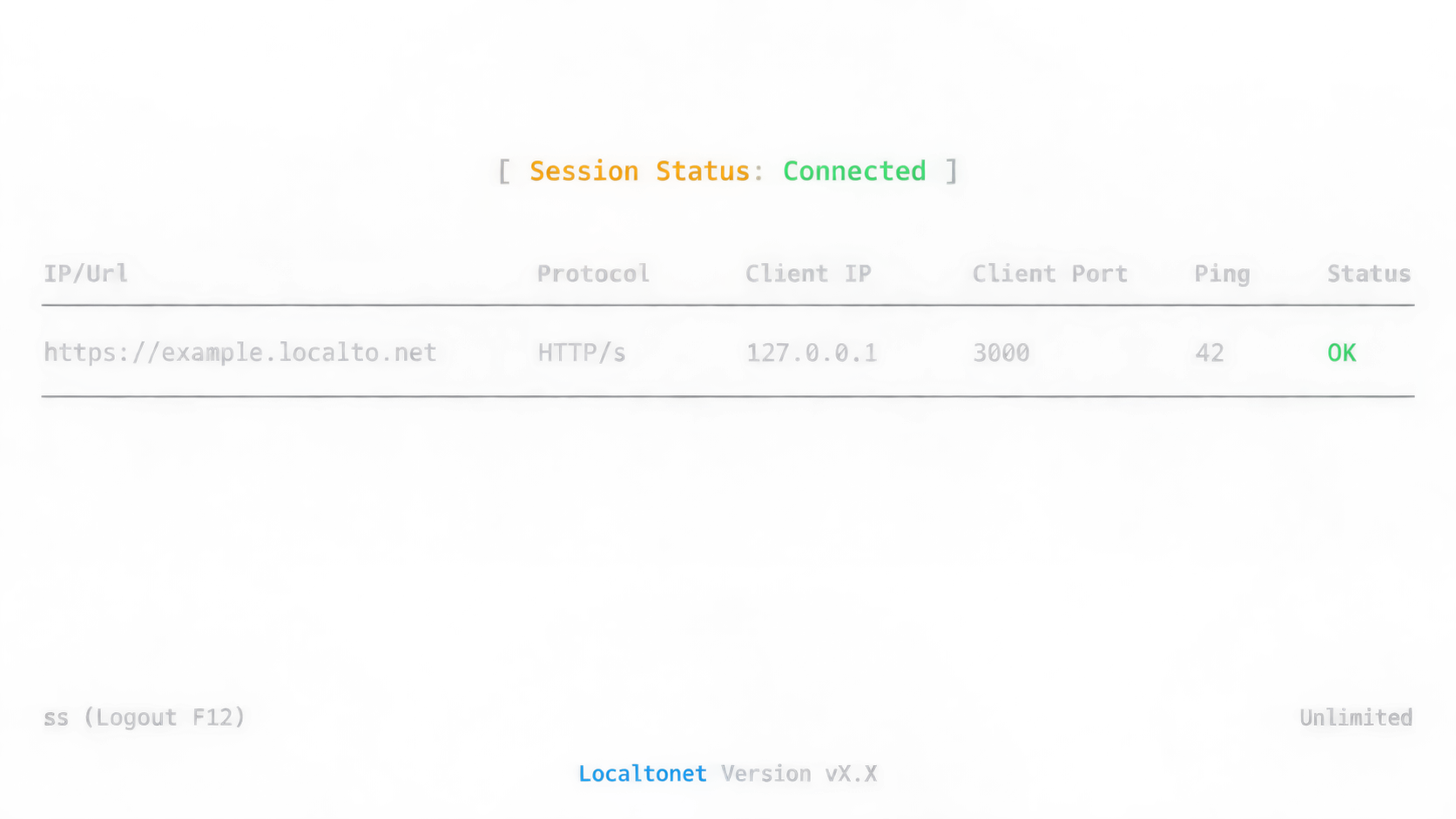 Localtonet console showing a connected HTTP tunnel forwarding a public URL to 127.0.0.1 on port 3000.