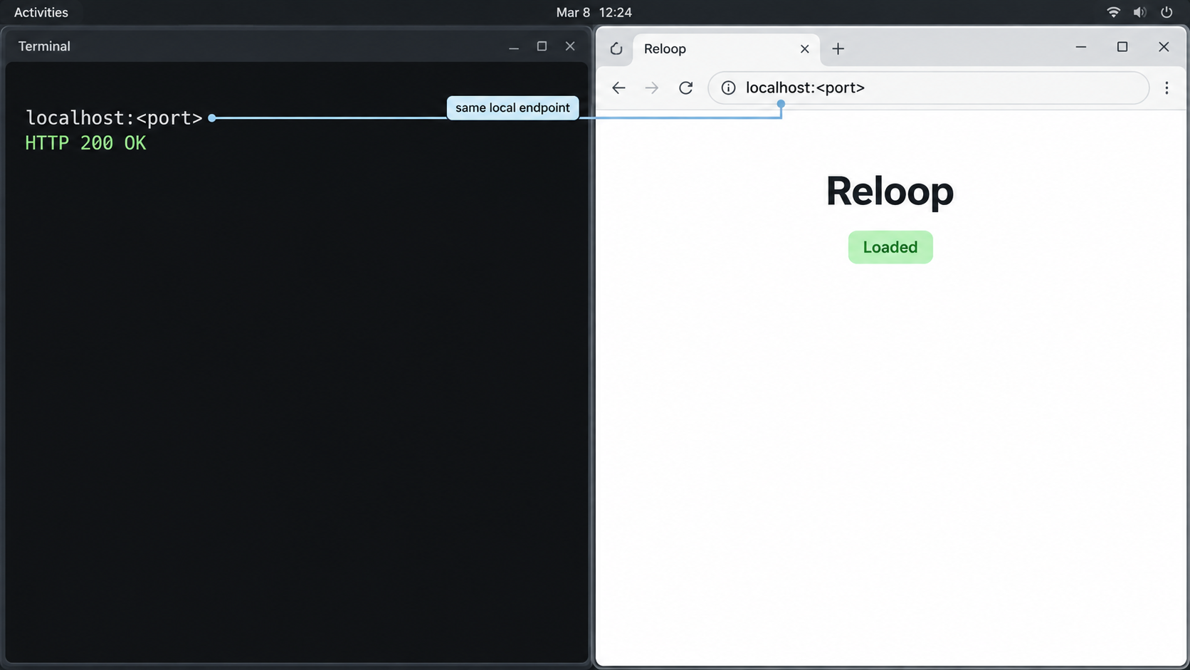 Terminal and browser confirming that the same local Reloop HTTP endpoint responds successfully.