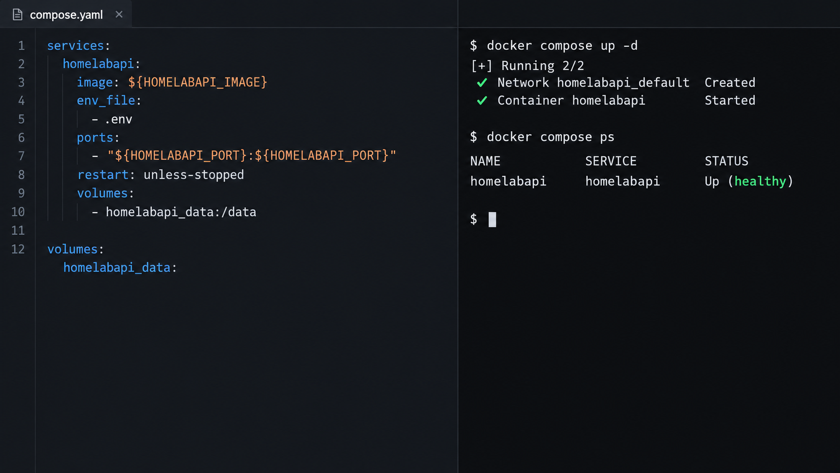 Docker Compose configuration and a terminal showing the HomelabAPI container running.