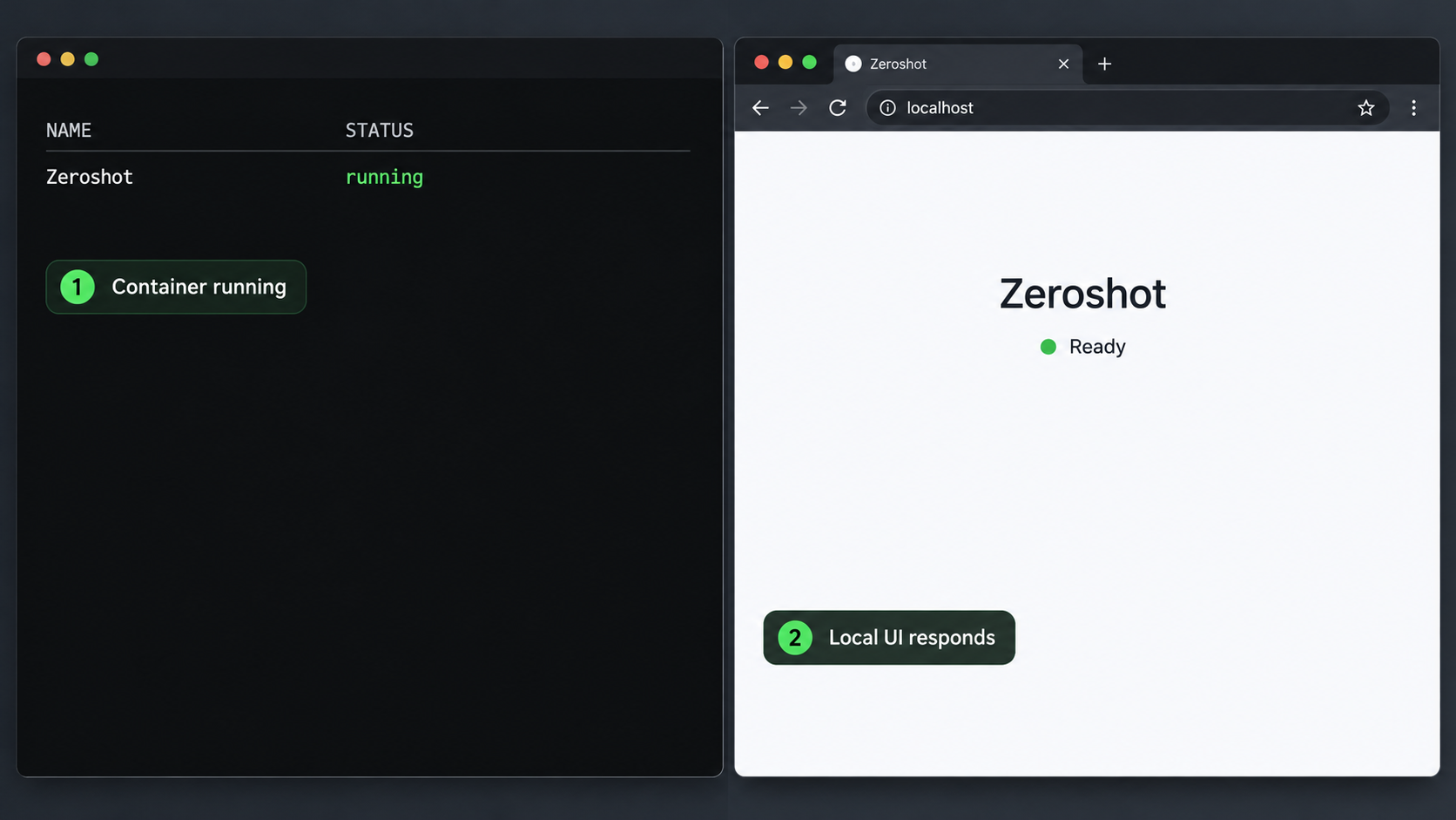 Running Zeroshot container beside its web interface loaded from localhost.