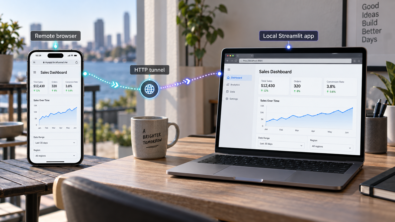A locally hosted Streamlit dashboard reaching a remote phone through an HTTP tunnel.
