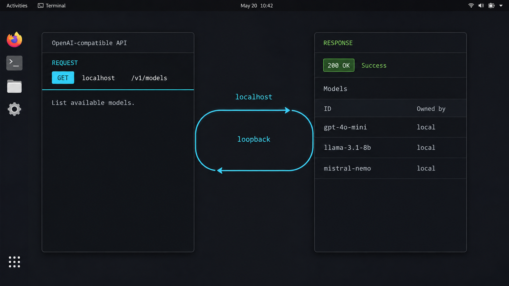 A local API request to Atomic Chat returning a successful response on the same Linux machine.