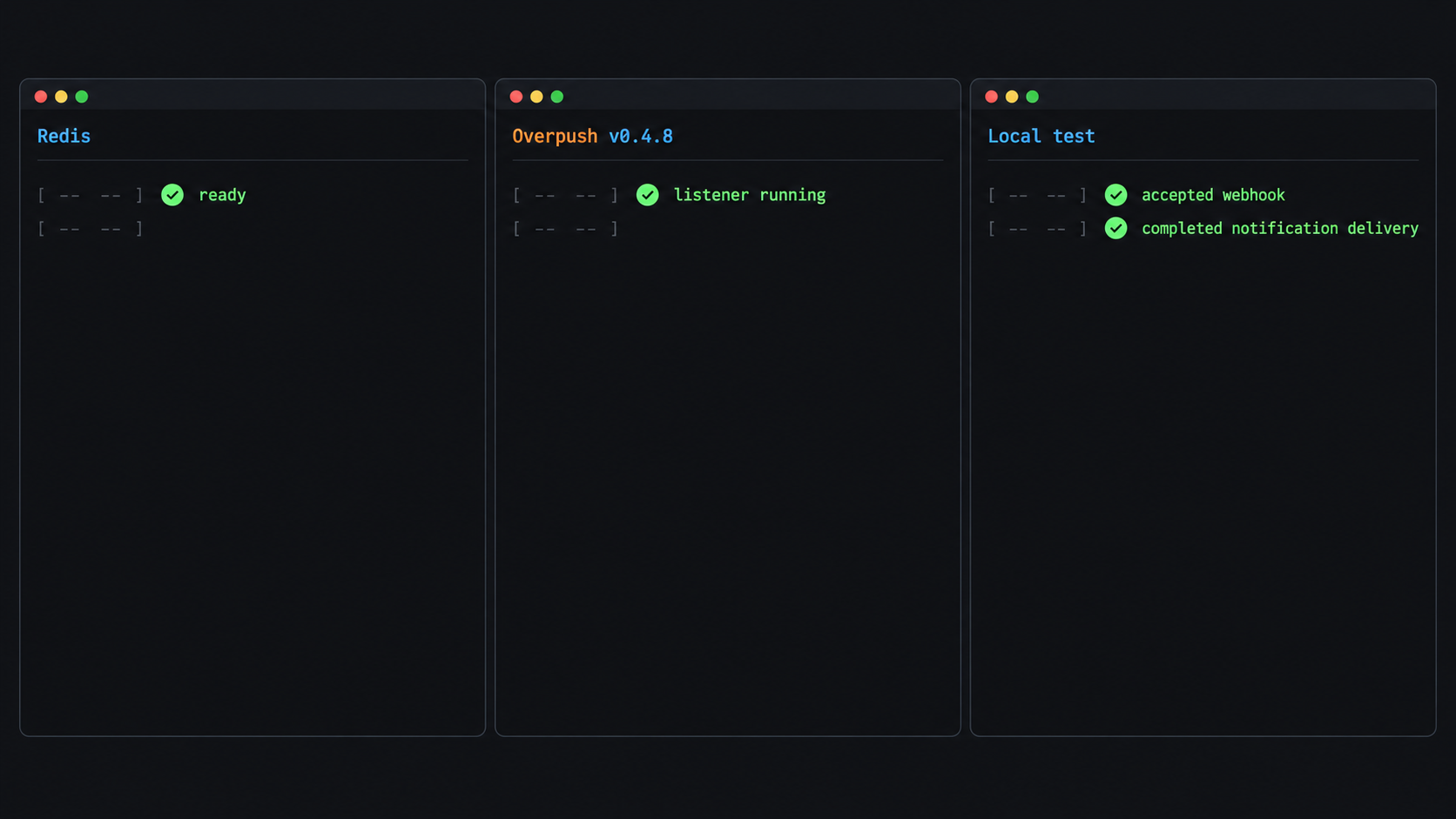 Terminal checks show Redis ready, Overpush listening, and a local test webhook delivered successfully.