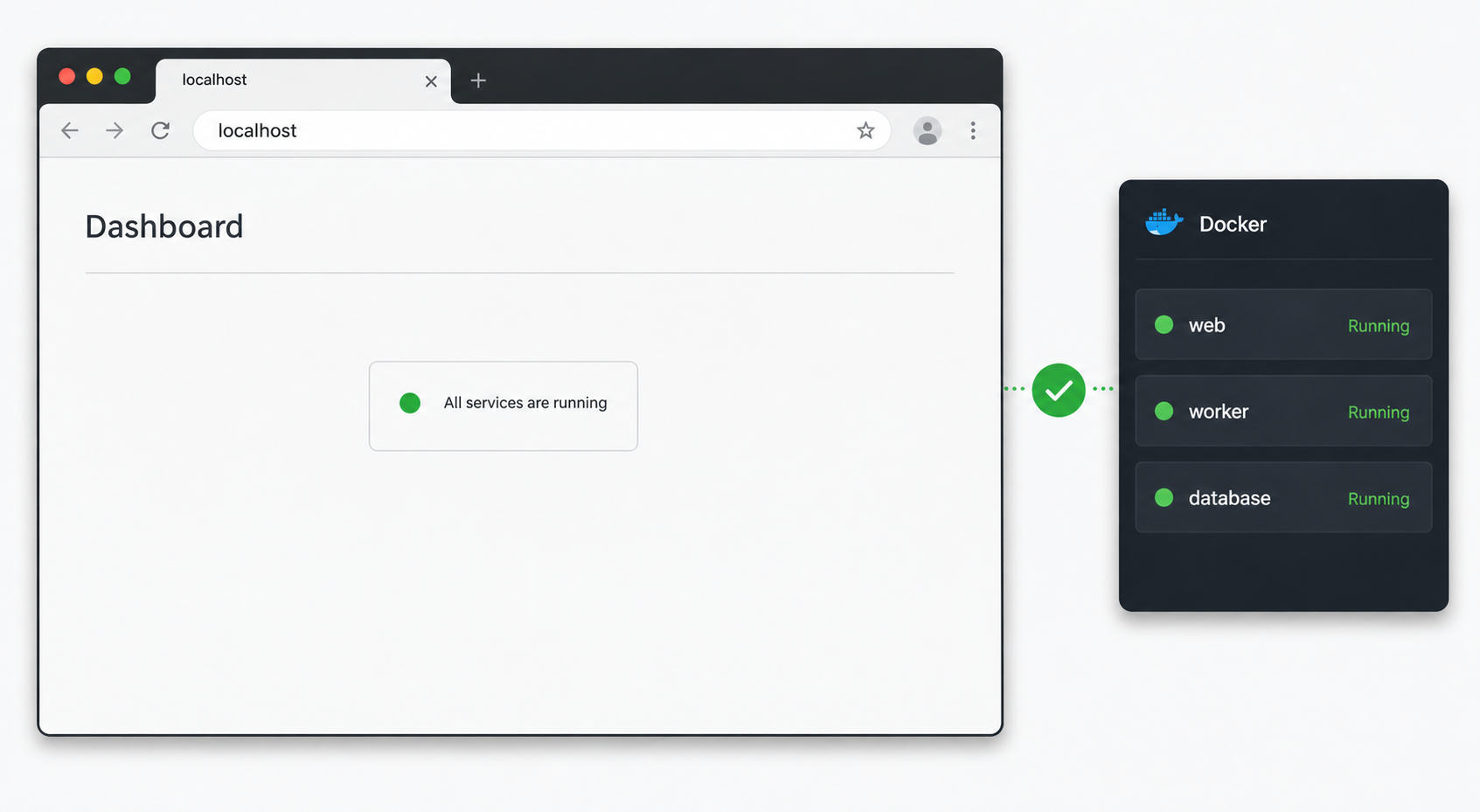 Local sandboxed.sh dashboard loaded while its Docker services are running.
