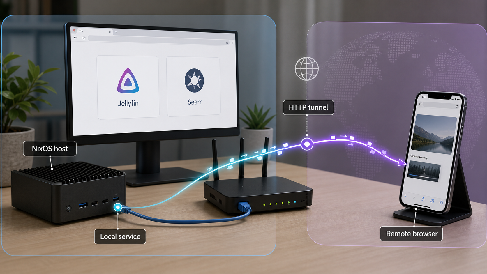 NixOS server providing remote access to Jellyfin or Seerr through an HTTP tunnel.