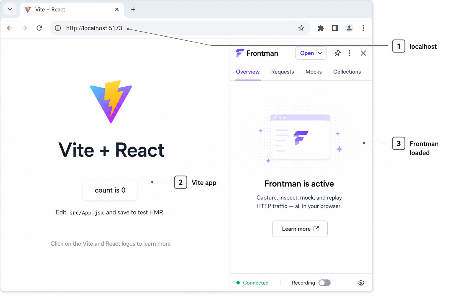 A Vite app on localhost with the Frontman browser interface active.
