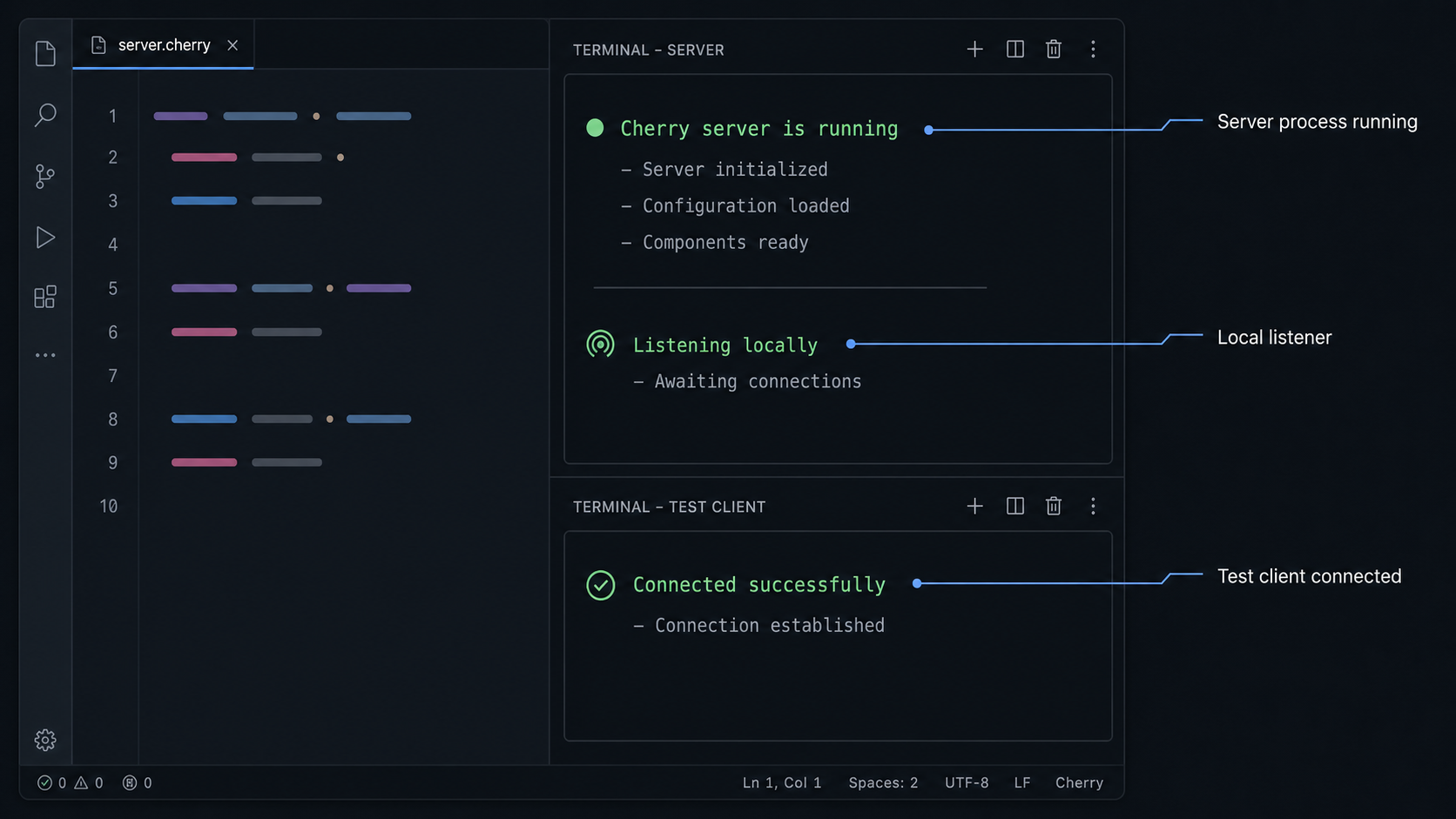 Terminal panes showing a running Cherry server and a successful local test connection.