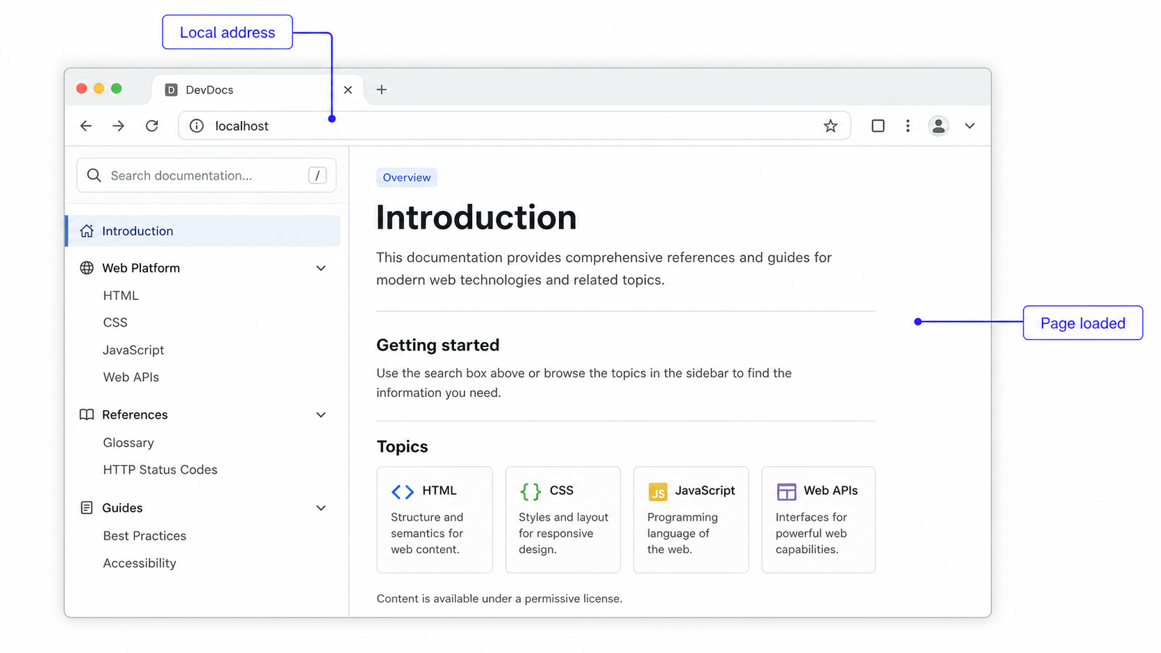 A local browser successfully loading the DevDocs interface from localhost.