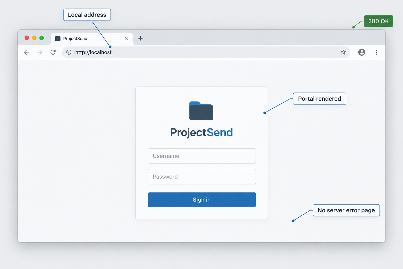 ProjectSend sign-in page loading from localhost with a successful HTTP response.