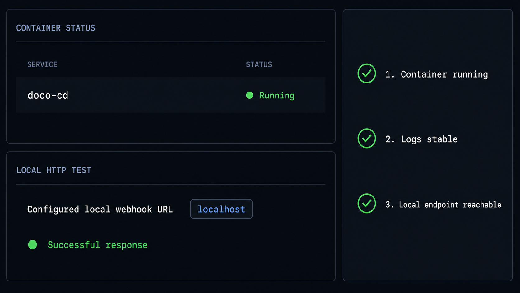 Local verification checks that the doco-cd container is running and its configured webhook endpoint responds.