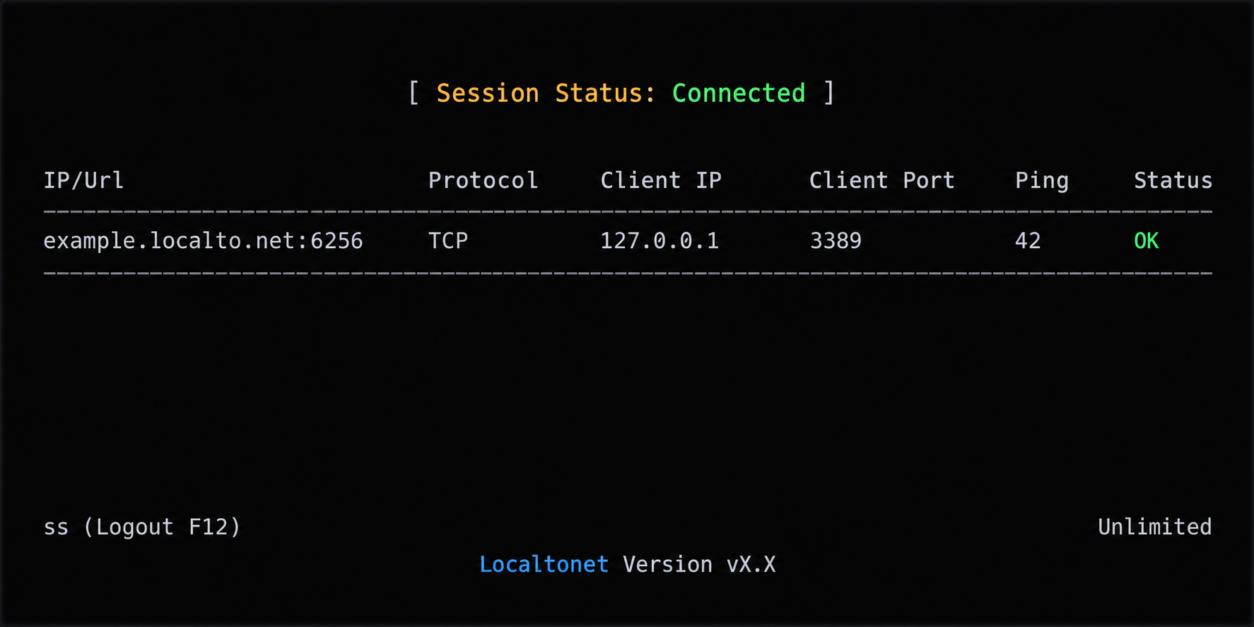 Localtonet console showing a connected TCP tunnel forwarding to local port 3389.
