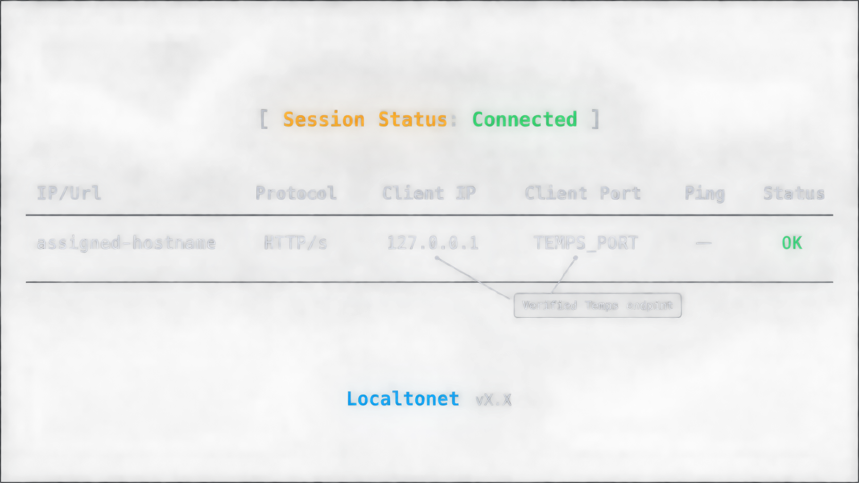 Connected Localtonet console mapping an HTTP tunnel to the verified local Temps endpoint.