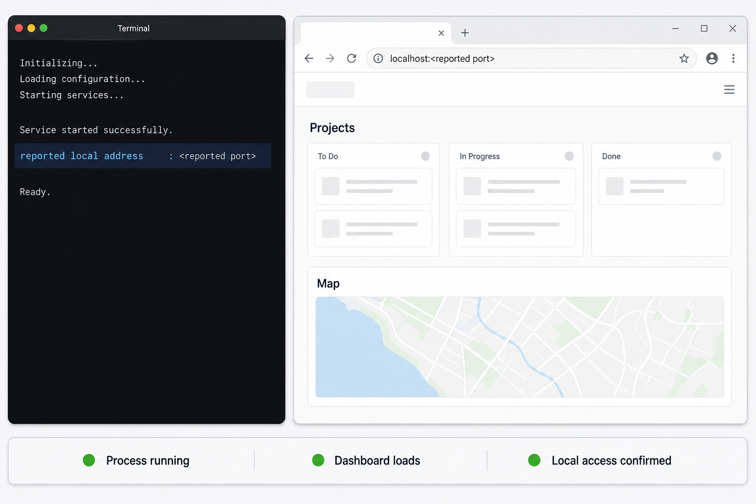Terminal startup output beside a locally loaded agenttrail dashboard.