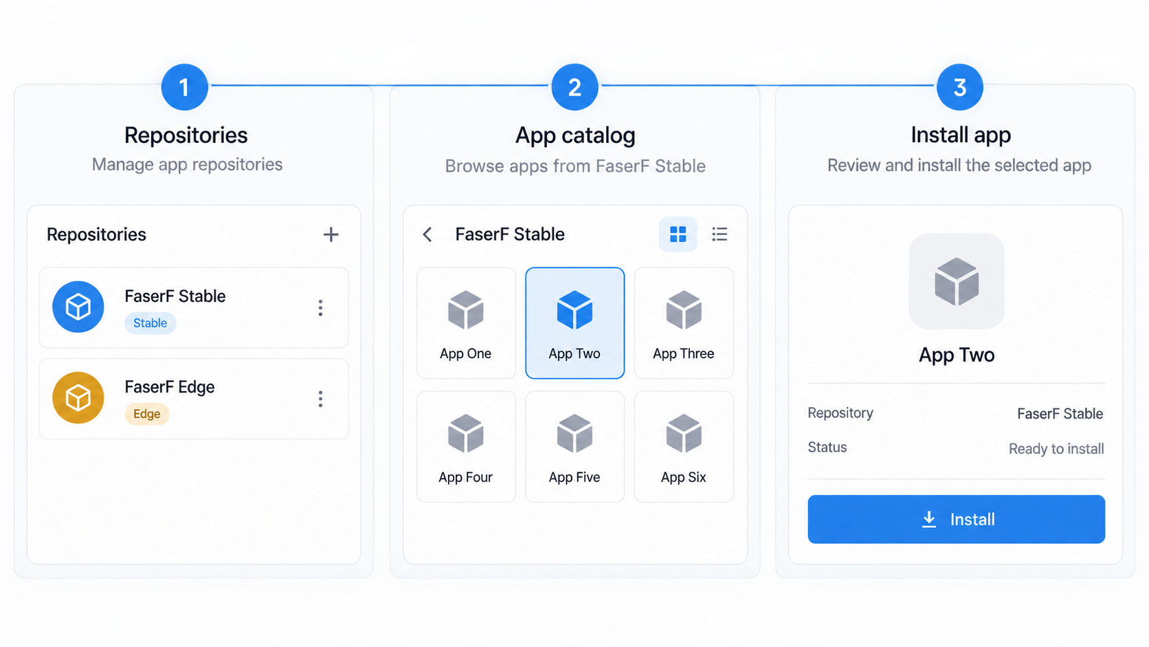 Home Assistant sequence for adding a FaserF repository and selecting an app.