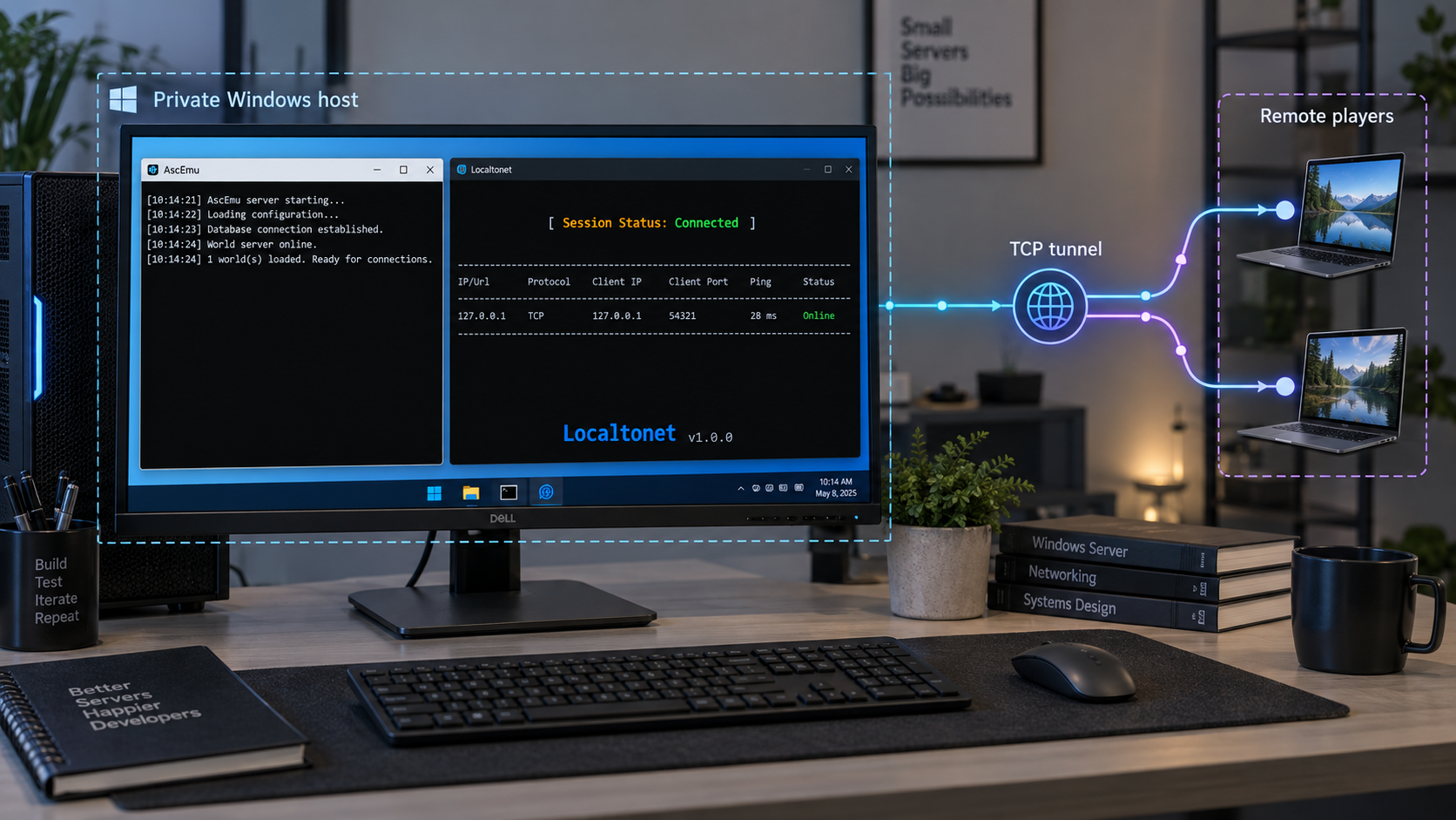 Windows PC hosting AscEmu and connecting remote players through a Localtonet TCP tunnel.