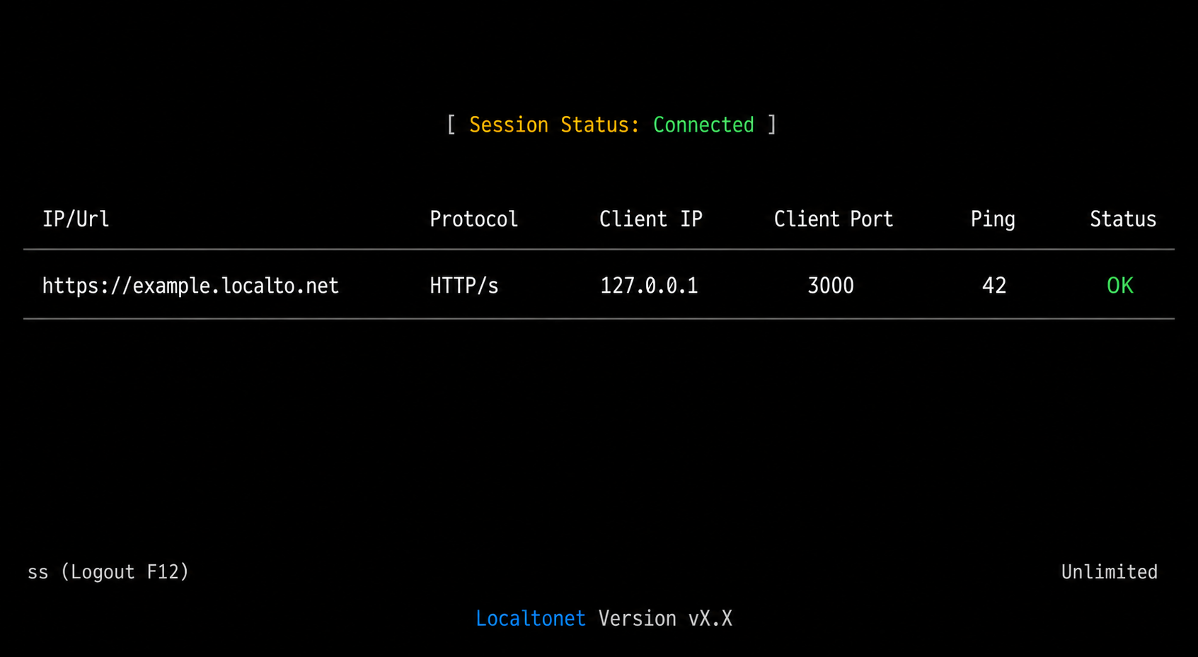 Localtonet console showing a connected HTTP tunnel from a public example URL to a local client port.
