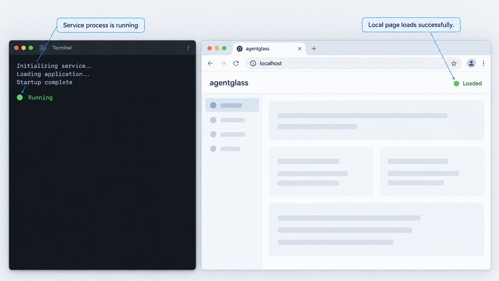 Terminal and browser views confirming that agentglass runs successfully on localhost.