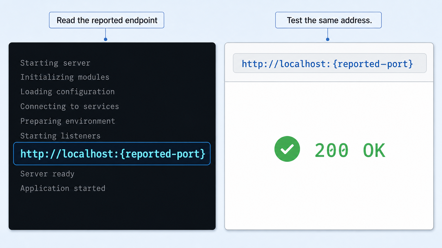 The local endpoint reported by iii is tested at the same address and returns HTTP 200.