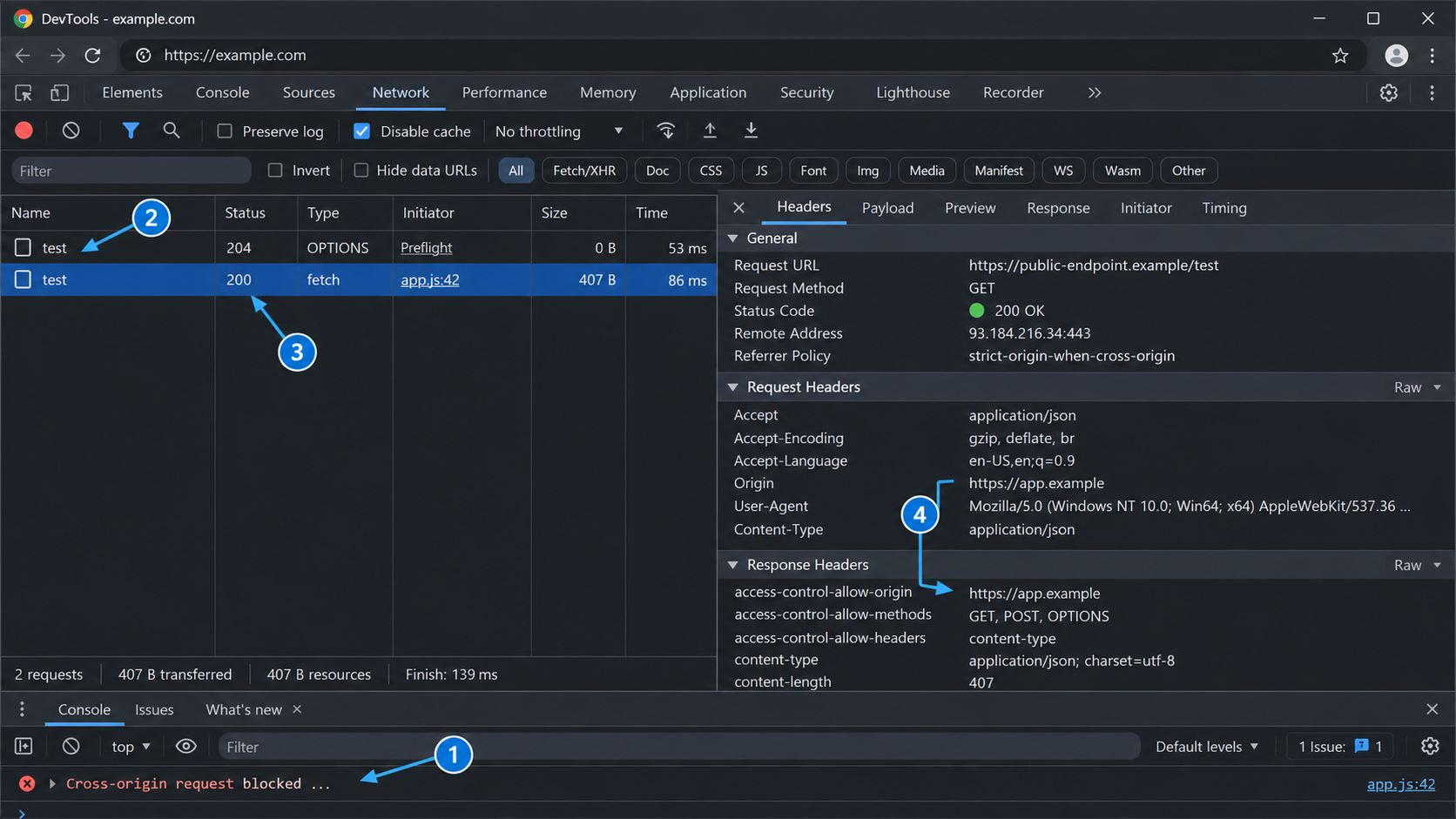 Chrome DevTools Network panel highlighting an OPTIONS preflight, request status, origin, and CORS response headers.