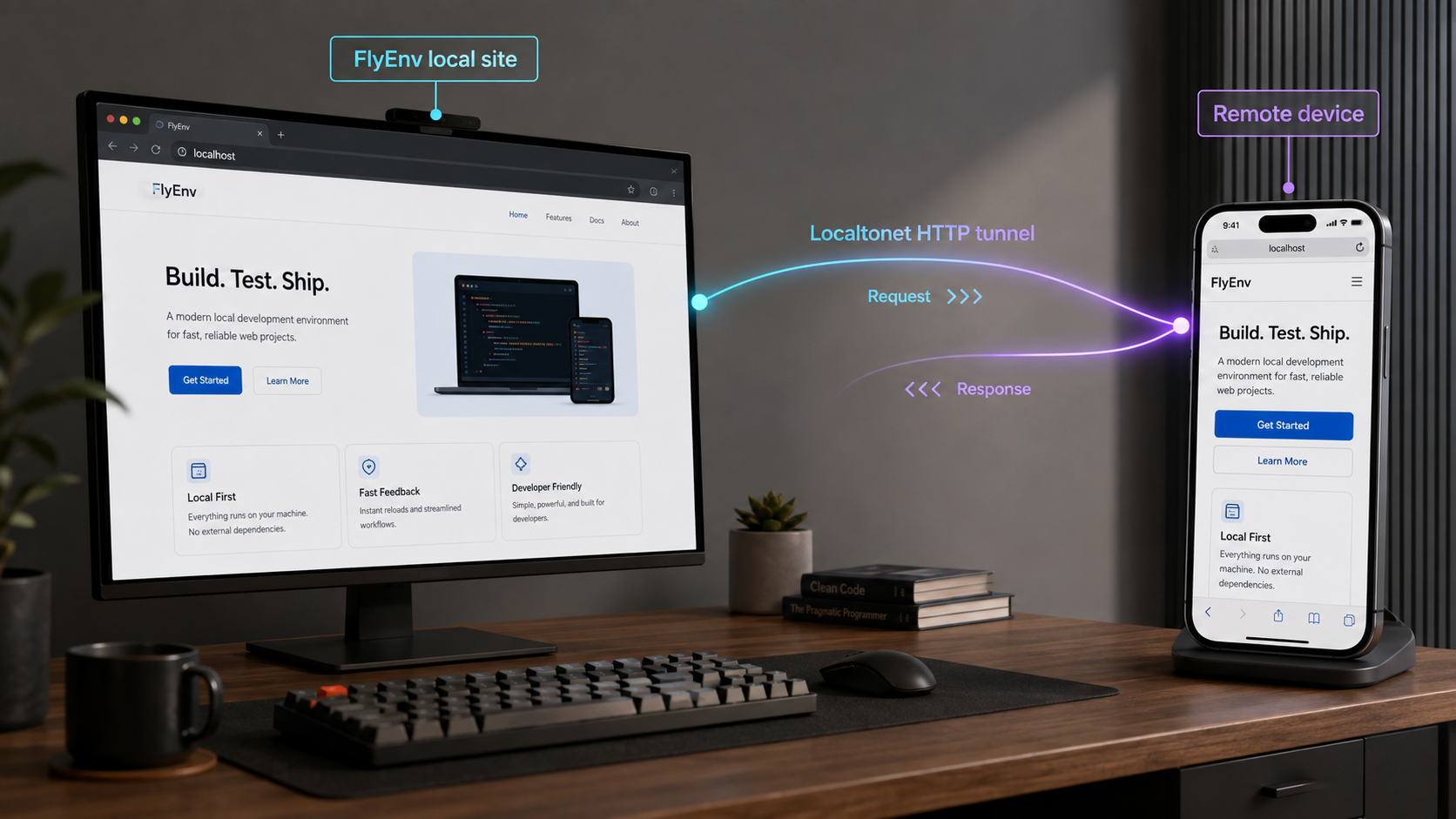 A FlyEnv local site reaches a remote browser through a Localtonet HTTP tunnel.