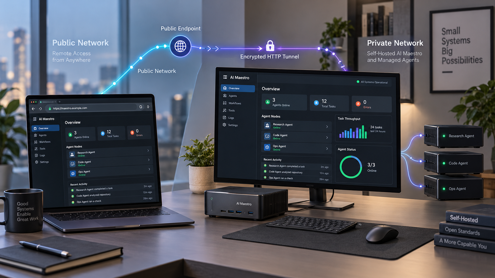 Remote browser connected through a secure Localtonet tunnel to a self-hosted AI Maestro dashboard and its agents.