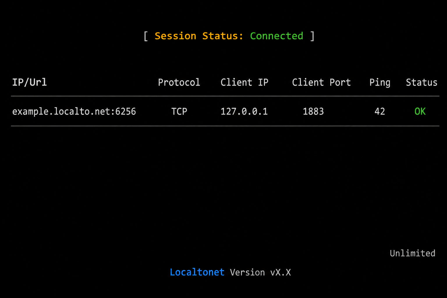 Localtonet console showing a connected TCP tunnel forwarding to local port 1883.