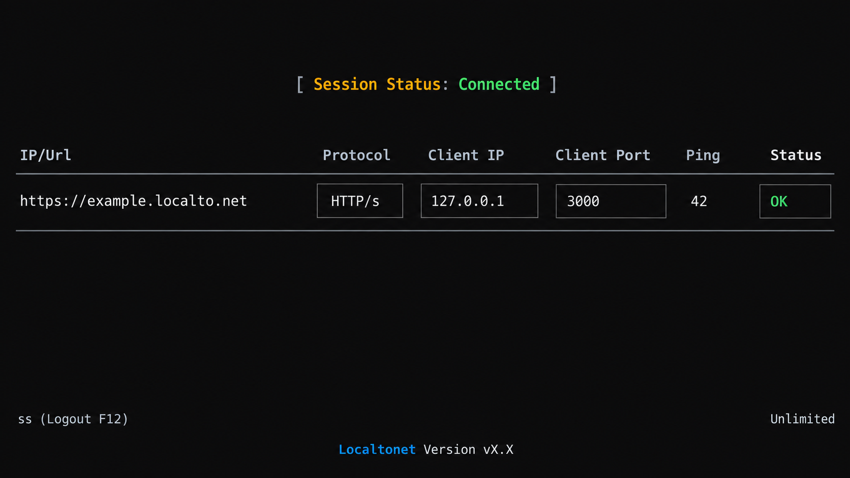 Localtonet console showing a connected HTTP tunnel to the local NextClaw port.
