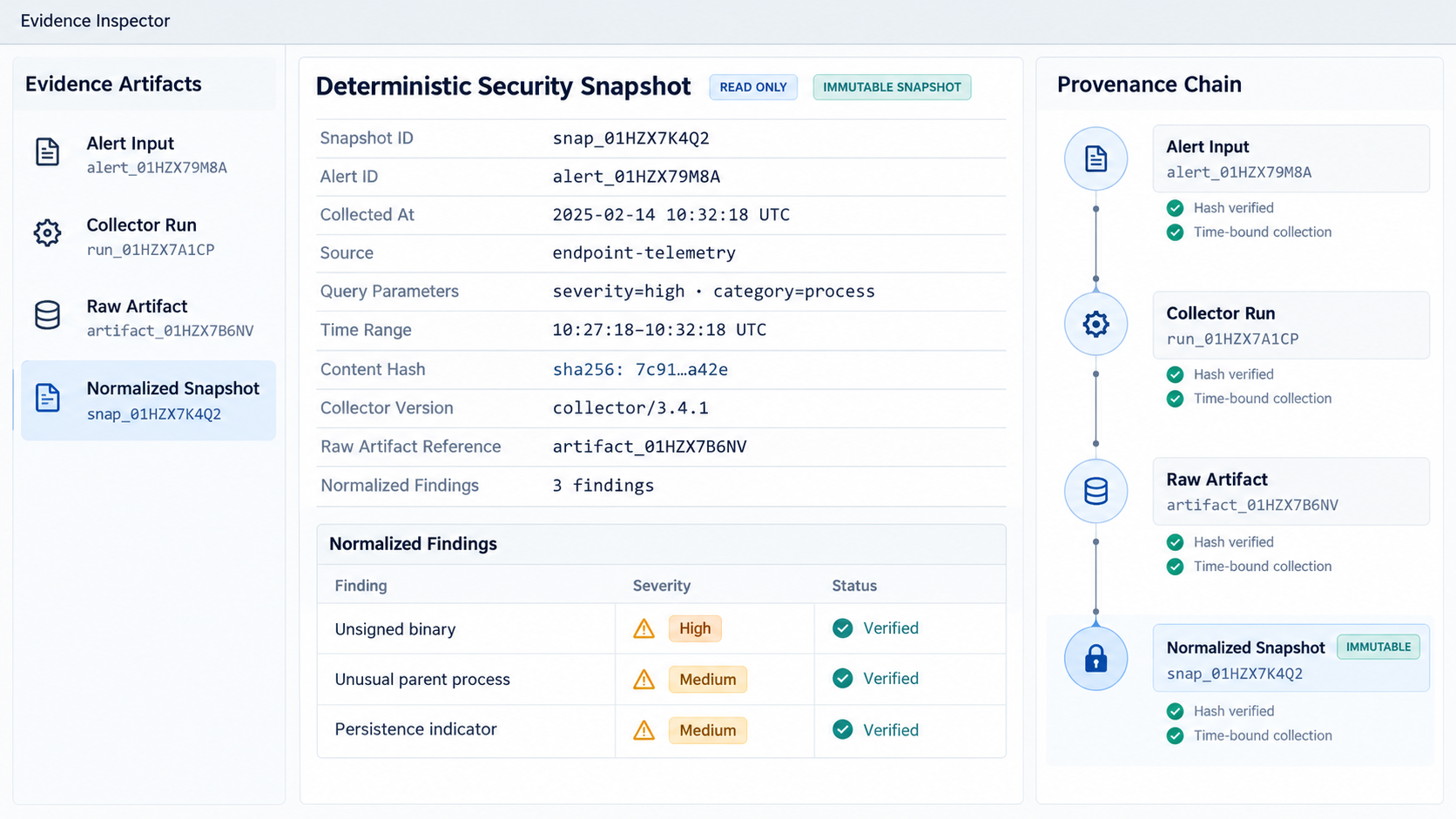 Evidence snapshot interface showing source, collection time, query parameters, content hash, and provenance chain.
