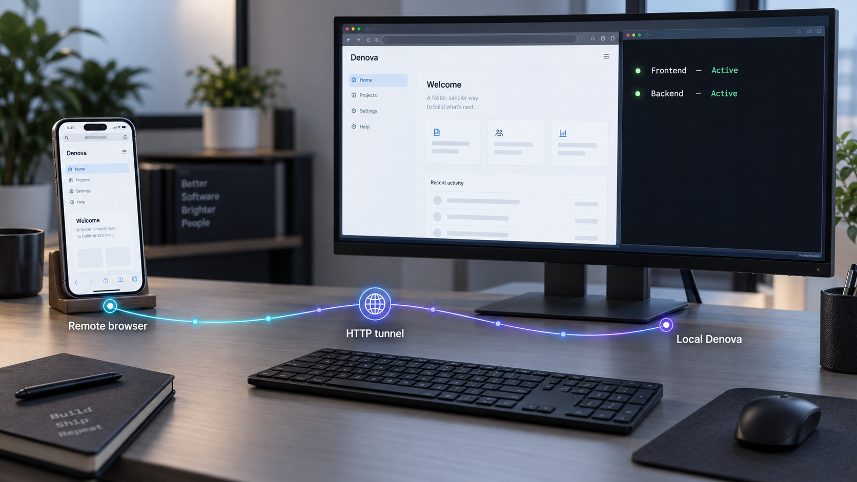 Denova running on a local workstation and reached from a remote browser through an HTTP tunnel.